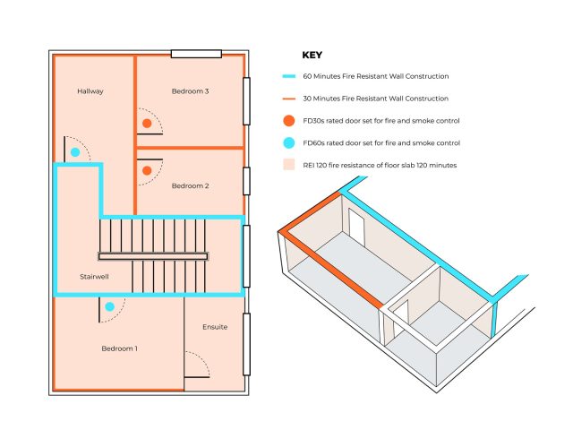 Fire Floor Plan